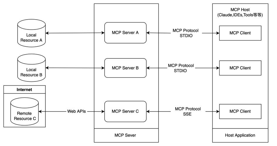 美国制裁中国公司MCP_14]^的简单介绍