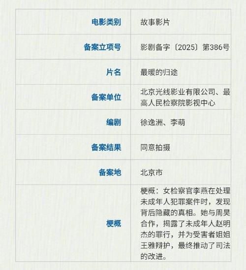 影视剧审查（影视剧审查部门）