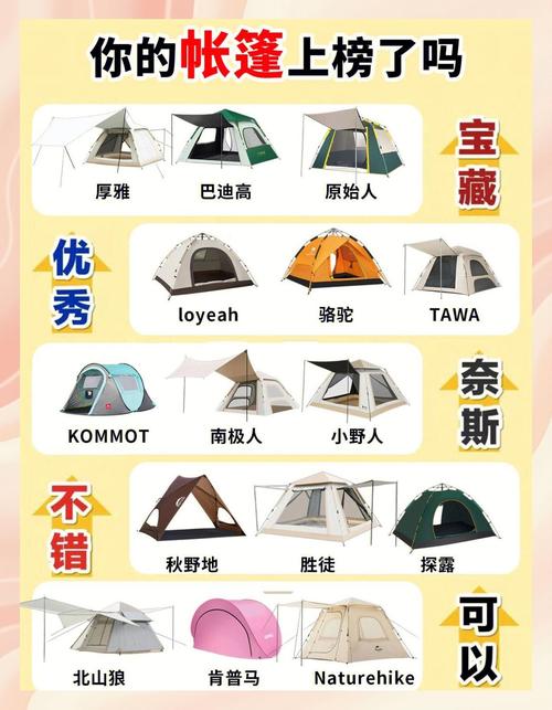 露营帐篷搭反事件(露营帐篷里面怎么布置)