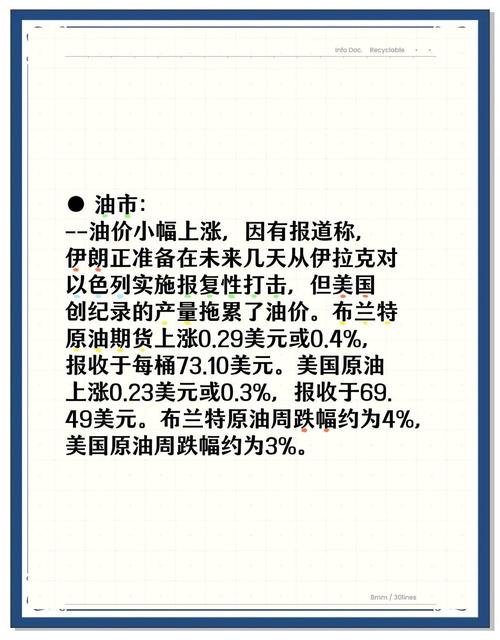 国际油价波动(国际油价波动的影响)