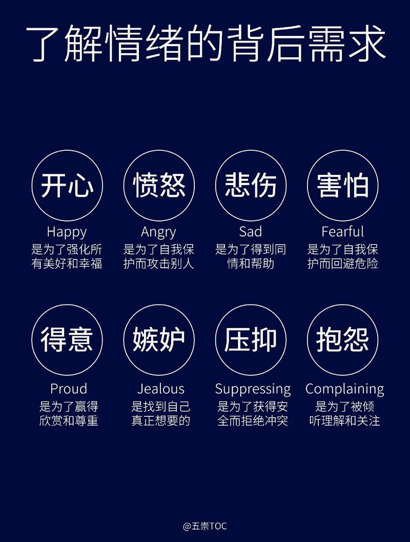 情绪价值经济(情绪价值经济支持正面陪伴三样皆无便是关系走到尽头)