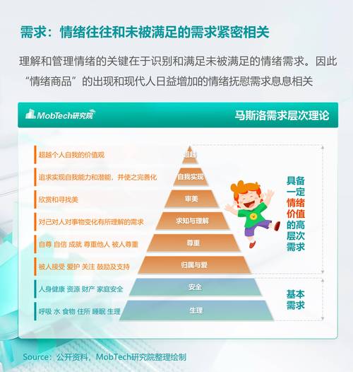 情绪价值经济(情绪价值经济支持正面陪伴三样皆无便是关系走到尽头)