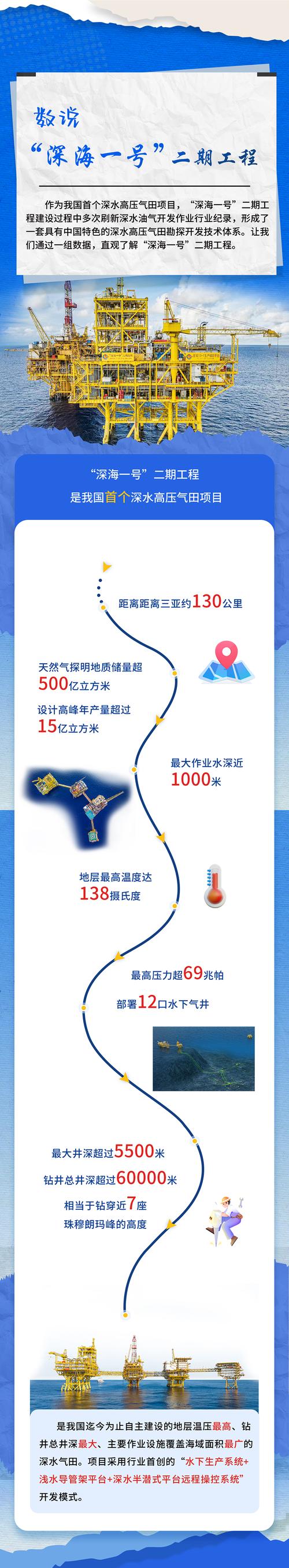 深海探测技术(深海探测技术研究进展)