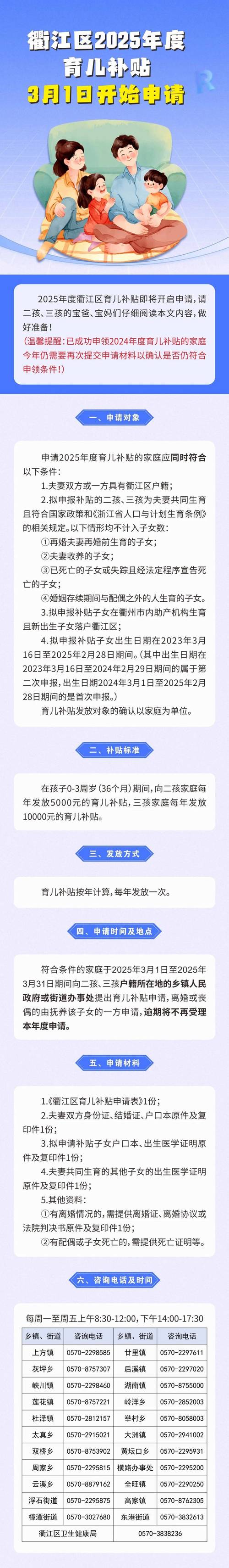 育儿补贴申报超2400万(发放育儿补贴金实施办法)