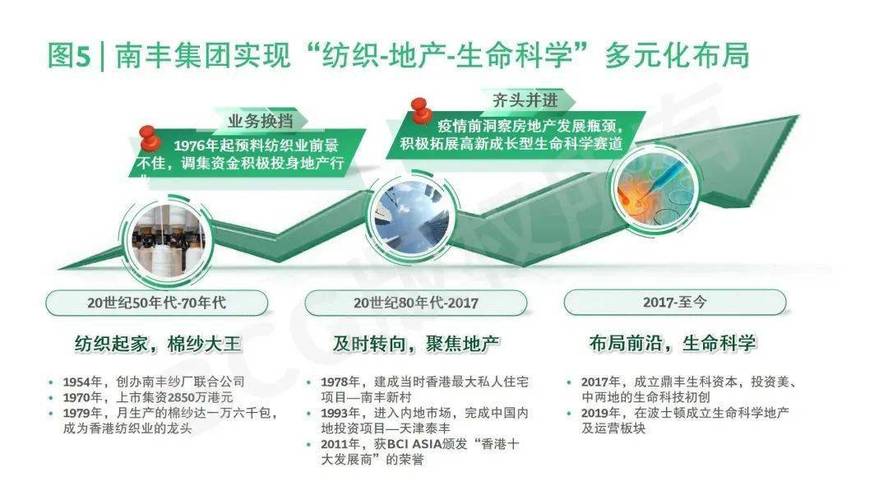 供应链韧性建设（供应链韧性建设涉及的经典理论）