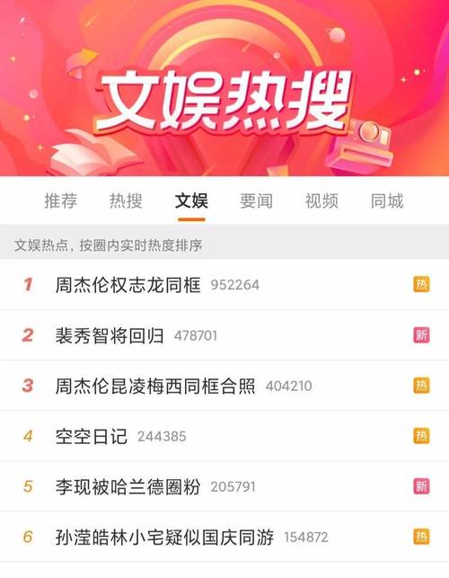 微博热搜（微博热搜文娱）