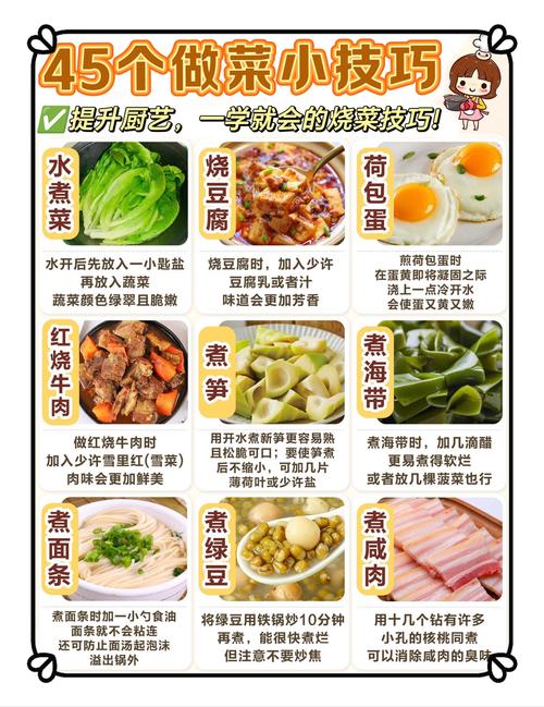 烹饪过程（食谱分享）（烹饪的基本过程及其原理）