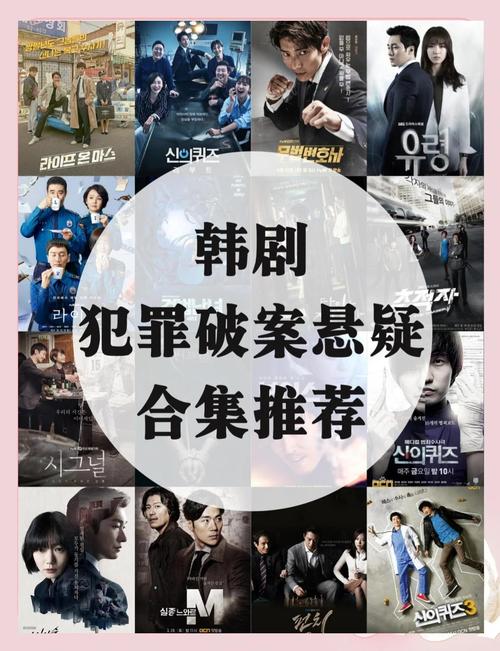 悬疑剧推荐（破案悬疑剧推荐）