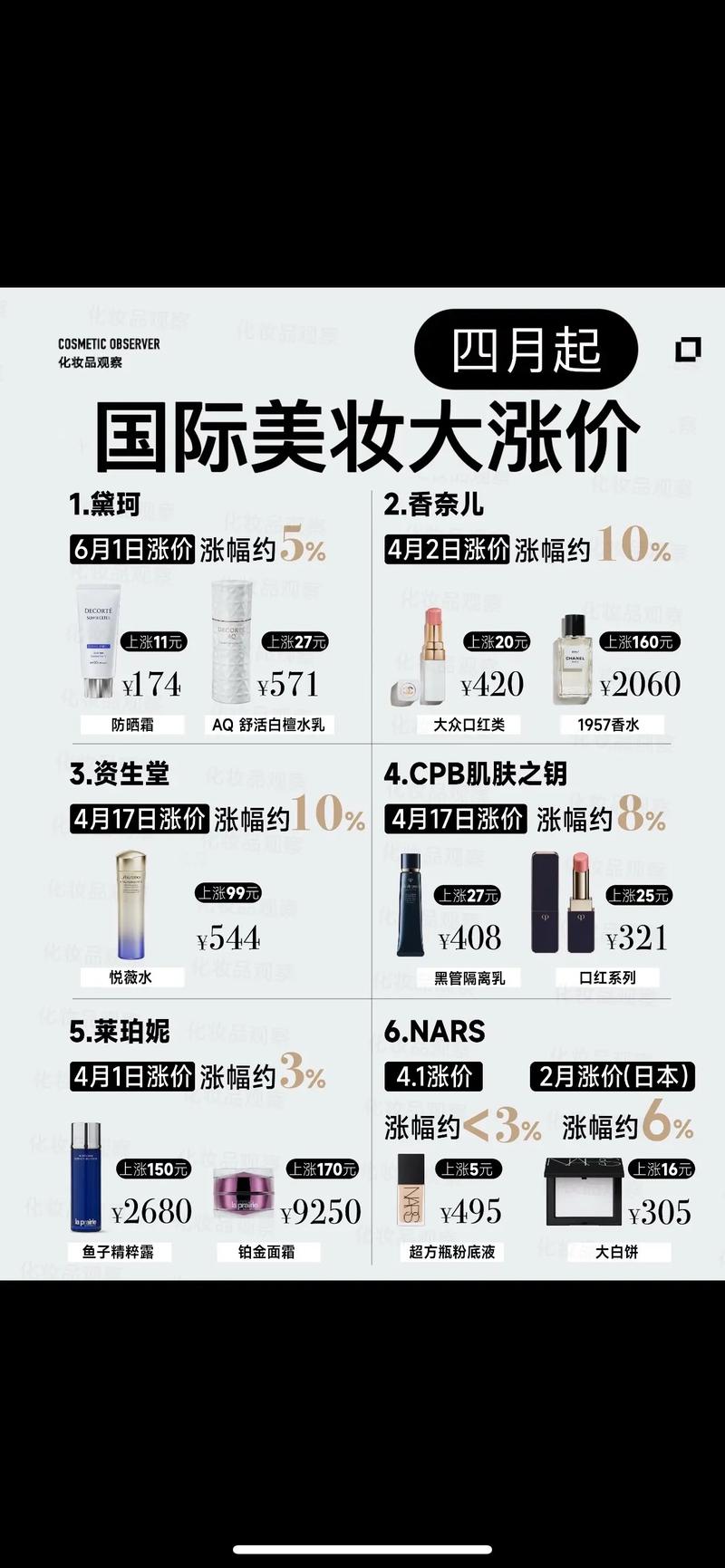 贵气小众风（美妆新趋势）（小众化妆品是什么意思）