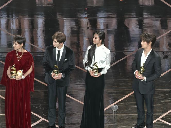 微博电影之夜2025（黄渤章子怡获奖）（微博电影之夜获奖名单）