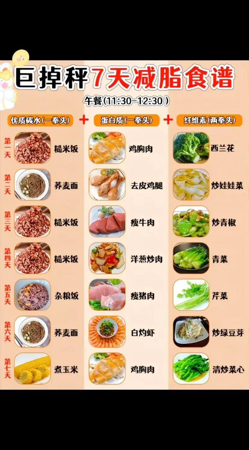 减肥食谱（减肥食谱三餐）