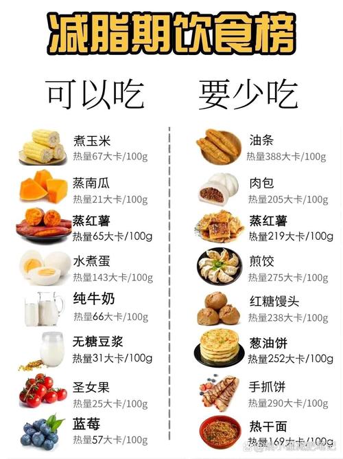 减肥食谱（减肥食谱三餐）