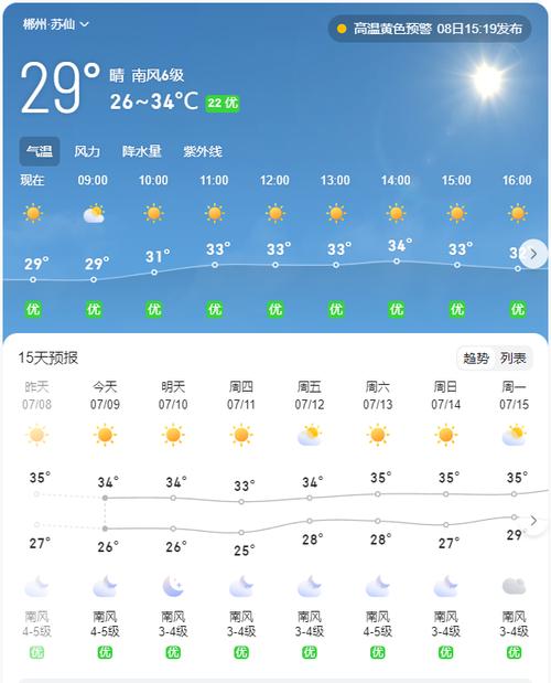 怀化天气预报查询一周（怀化天气预报实时）
