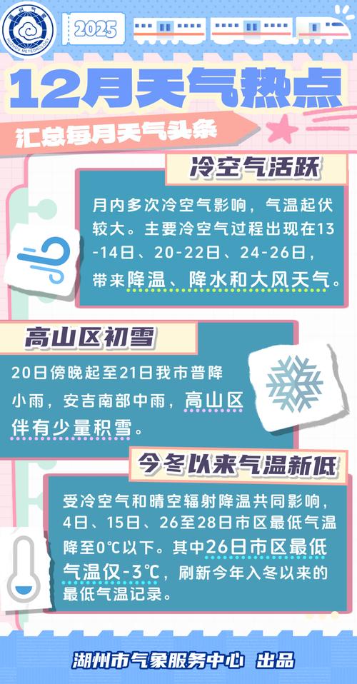 浙江湖州天气预报（浙江湖州天气预报最新）