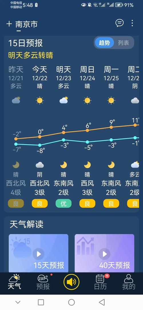 南京天气预报一周(南京天气预报一周30天查询)
