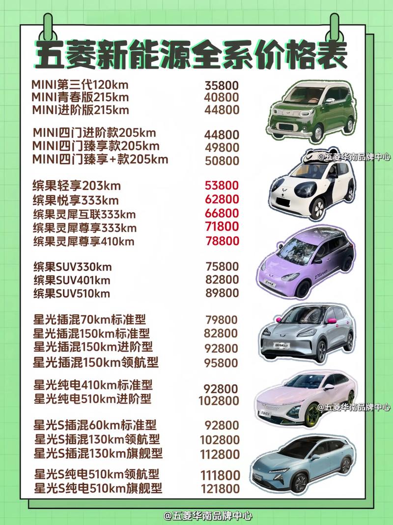 电动汽车价格(电动汽车价格表)