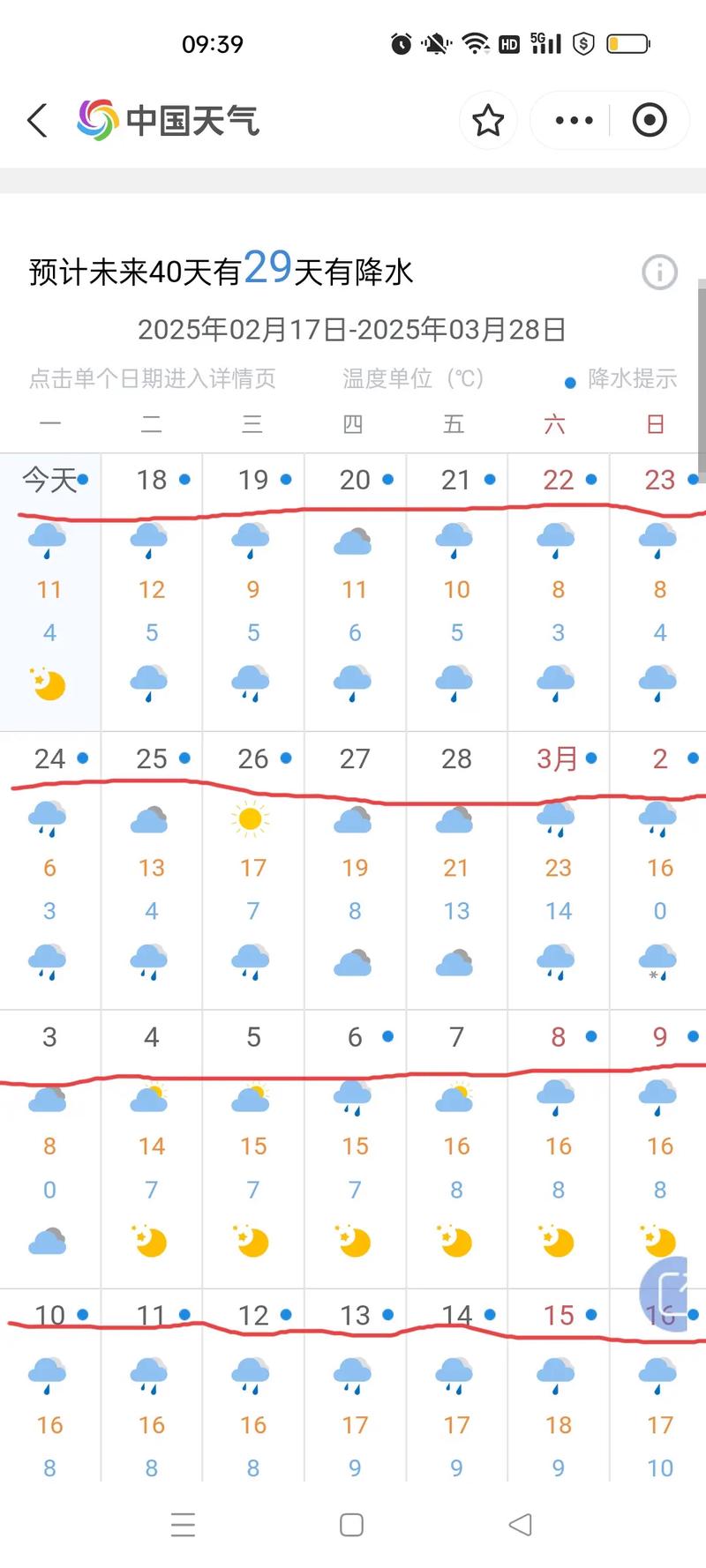宜昌天气(宜昌天气预报40天准确 一个月查询)