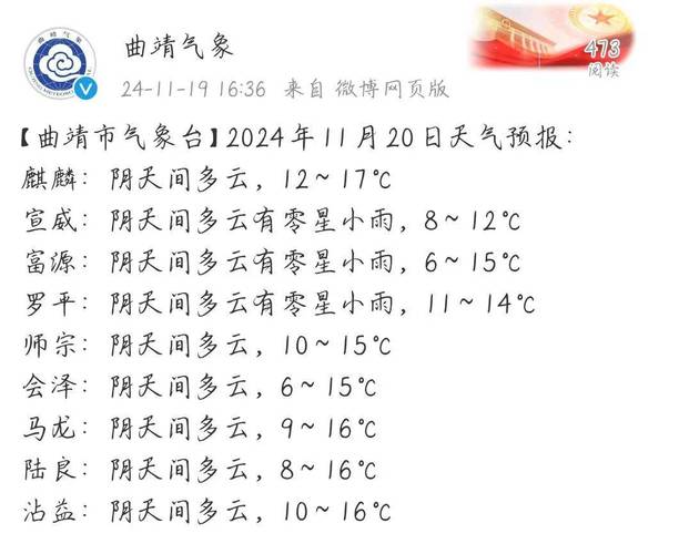 昭通天气预报(会泽天气预报)