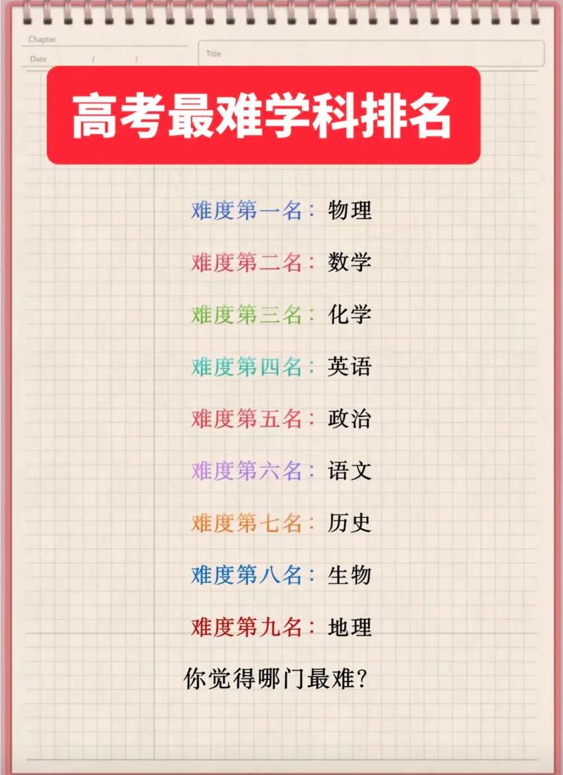 高考最吃亏的省份（三校生高考考哪几门）