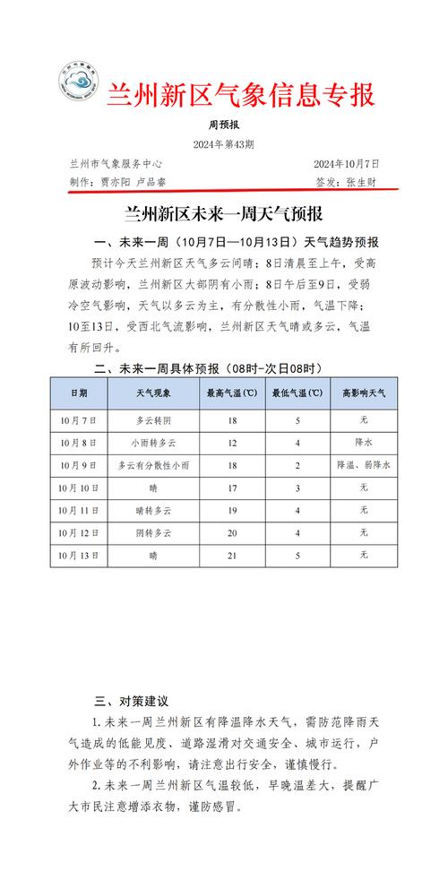 兰州天气预报一周(甘肃天气预报15天)