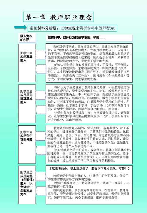 教师资格证考试内容与科目（教师资格证考试内容与科目都一样吗）
