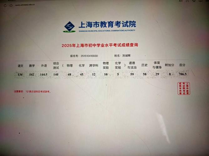 中考分数查询成绩入口（中考分数查询成绩入口2021）