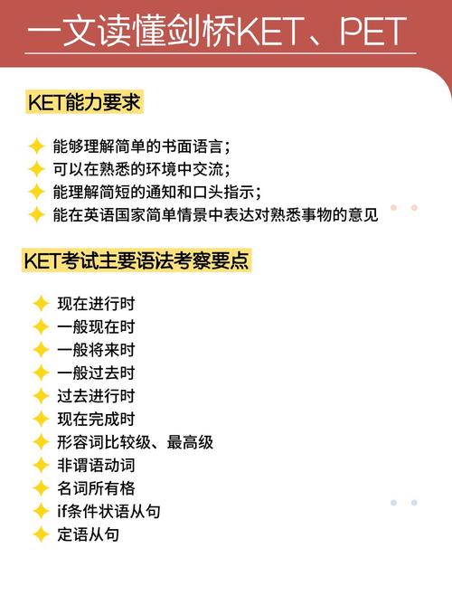 剑桥商务英语高级（剑桥商务英语高级相当于雅思几分）