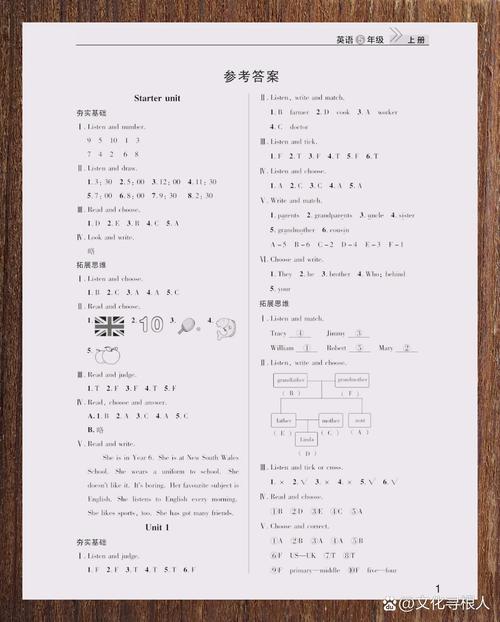 2021年五年级上册期末答案（2021年五年级上册期末答案英语外研版）