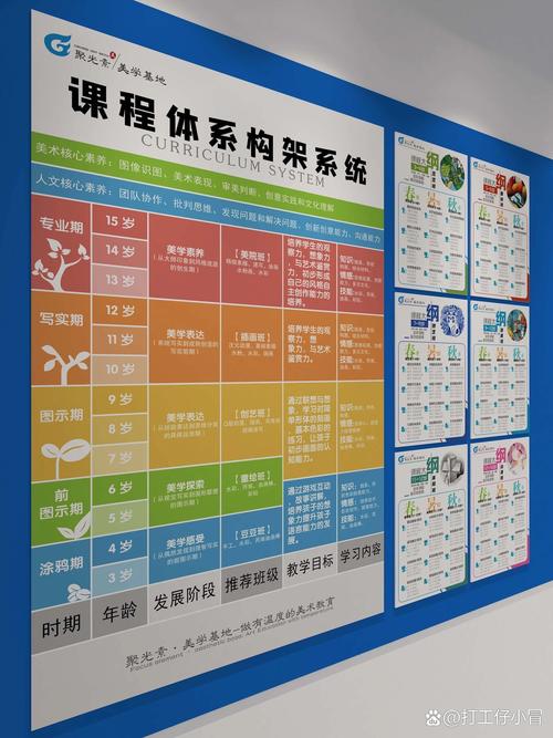 少儿英语迈格森（迈格森英语课程体系）