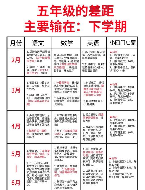 少儿英语迈格森（迈格森英语课程体系）