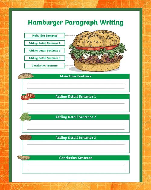 汉堡包英语（汉堡包英语怎么说hamburger）