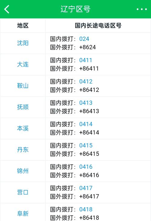 大连手机（大连手机号段查询）