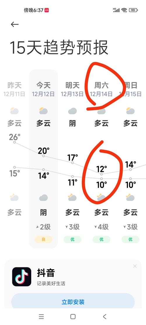 天气预报15天查询天周（天气预报15天一周）