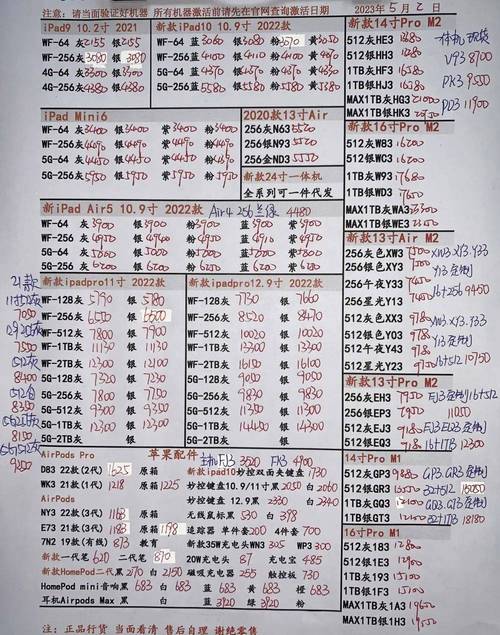 深圳华强北水货手机报价（华强北水货手机报价手机派）