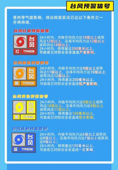 富阳天气预报(富阳天气预报24小时详情)