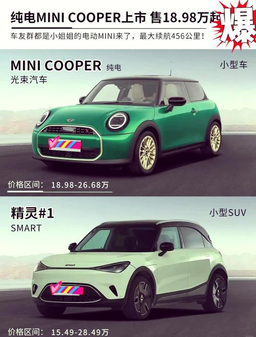 汽车厂商(精灵smart汽车厂商)