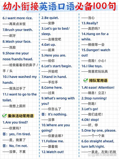 英语口语练习材料（英语口语训练素材）