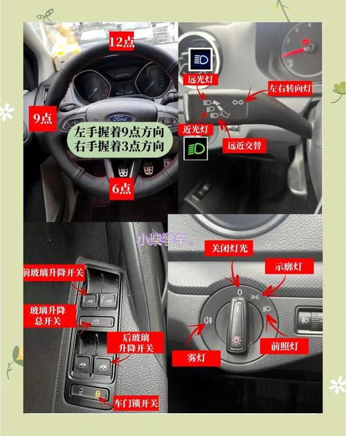 睿翼汽车(睿翼汽车HOLD按键功能详解)