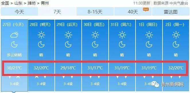 青州天气预报(青州天气预报40天气预报)