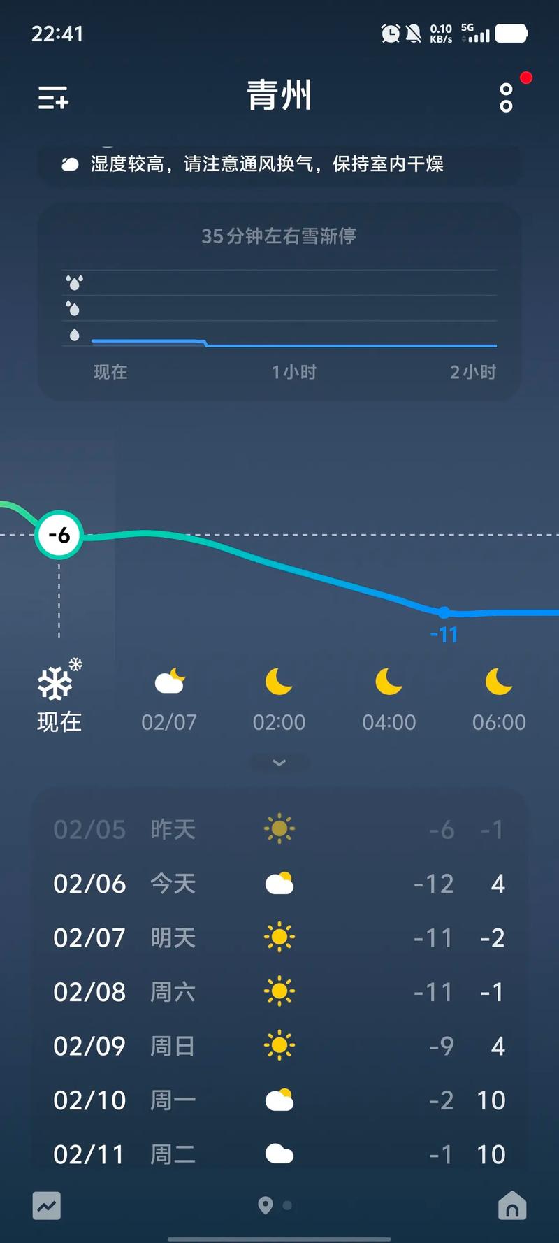 青州天气预报(青州天气预报40天气预报)