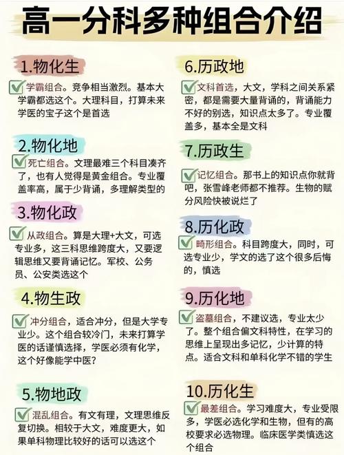 成人高考的条件与要求（成人高考的条件与要求考什么科目）