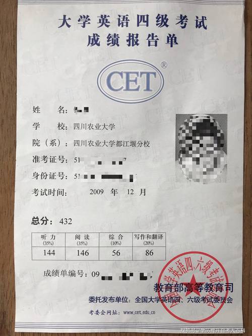 英语四级新手从哪开始学（如何自考英语等级证书）