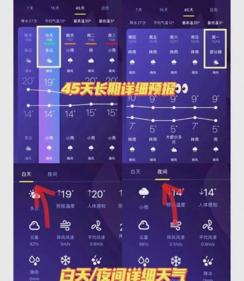 襄阳天气预警（襄阳天气）