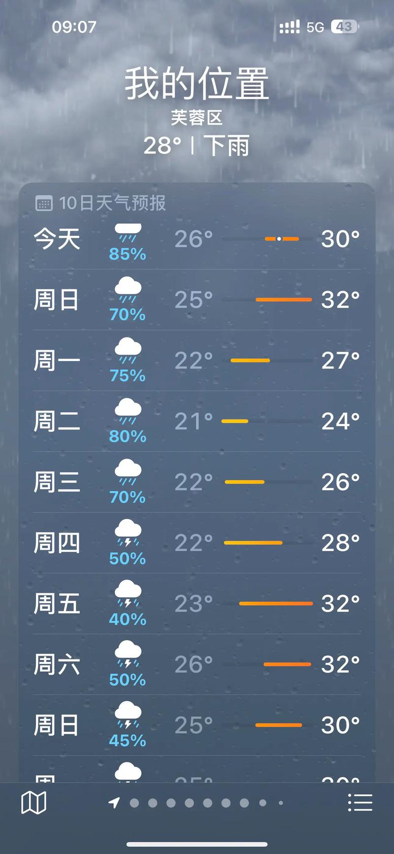 未来7天天气预报查询（湖南未来7天天气预报查询）