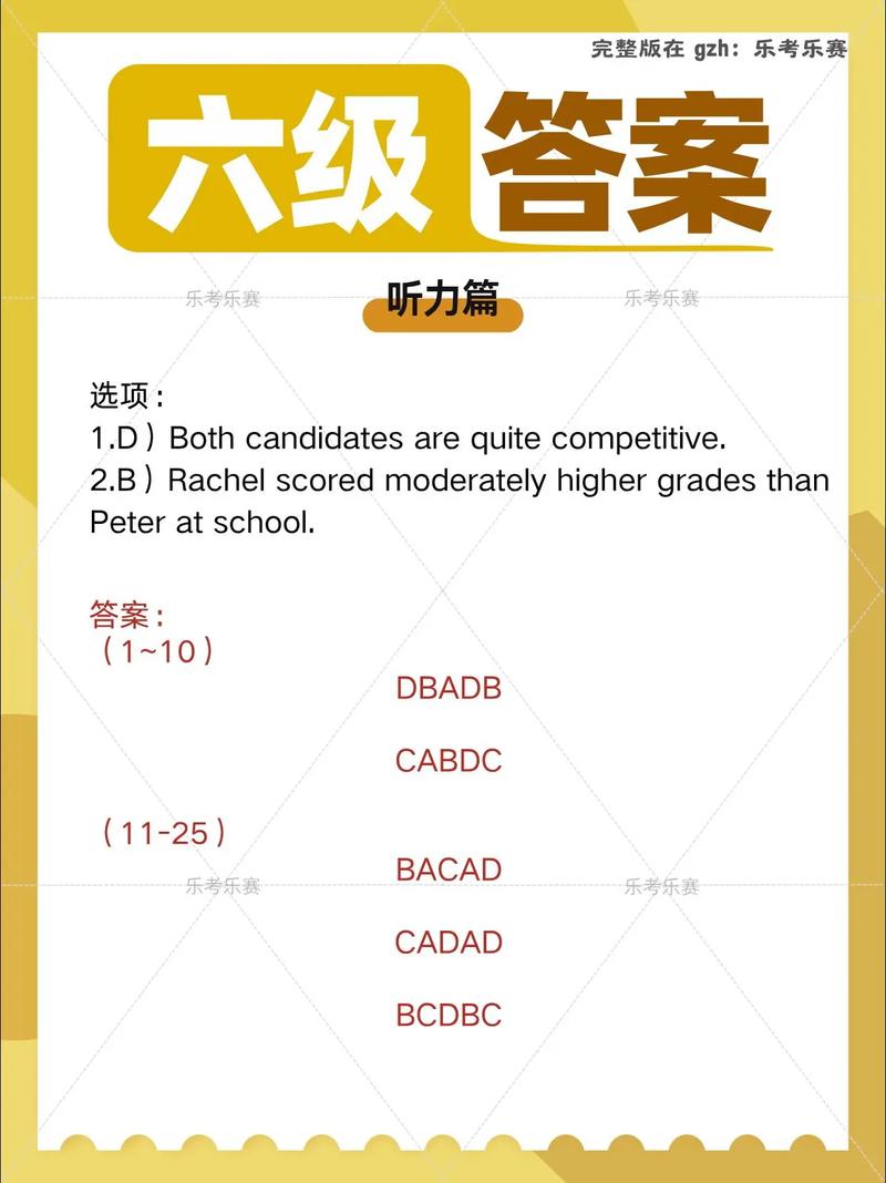 英语六级听力mp3下载（六级英语听力音频资源）