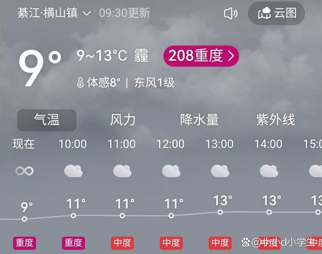 未来3天天气预报（重庆未来3天天气预报）
