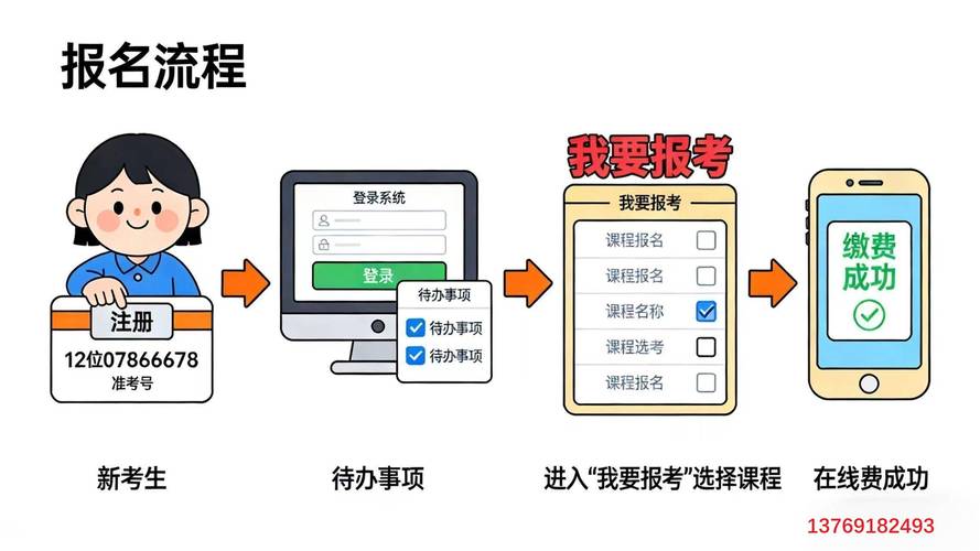 教师资格证怎么考（大学教师资格证怎么考）