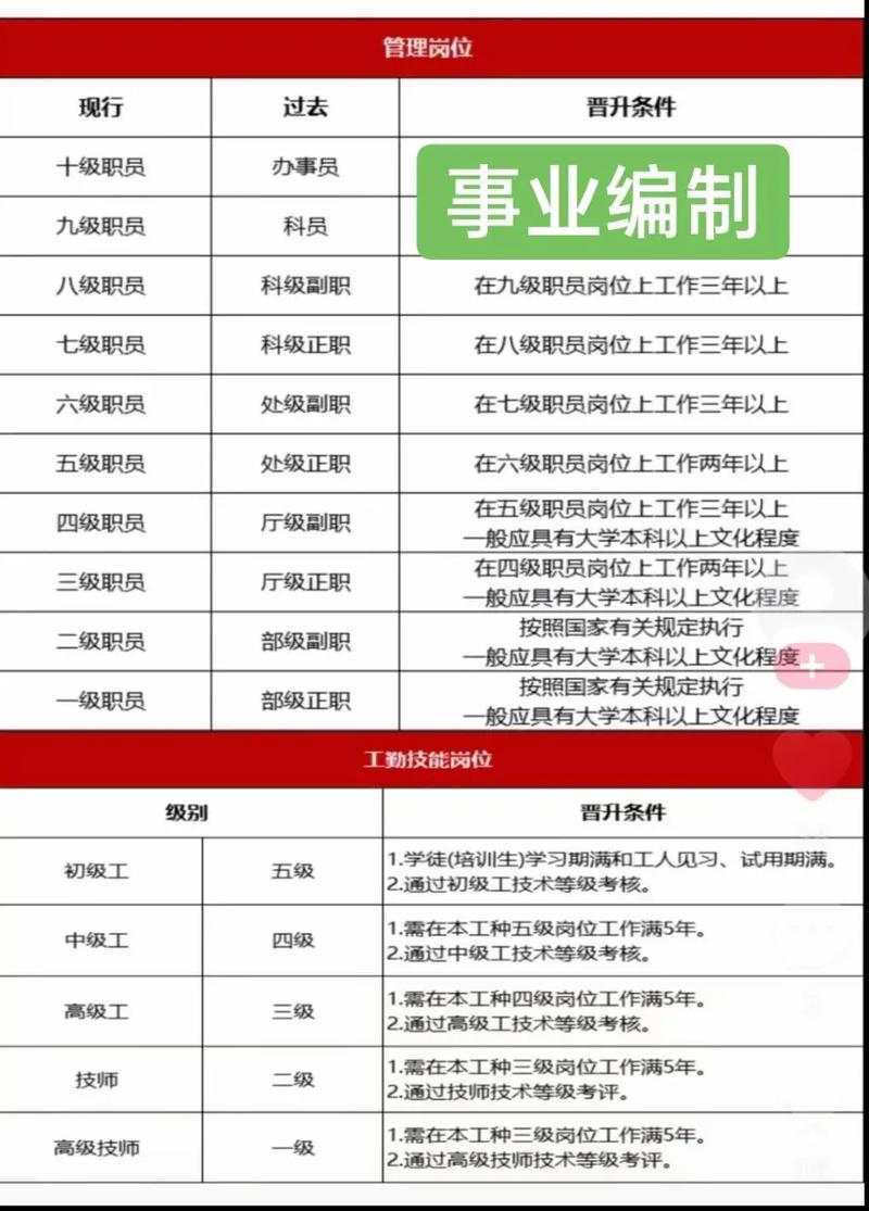 女孩子公务员什么岗位合适（女孩子公务员什么岗位合适 事业单位）