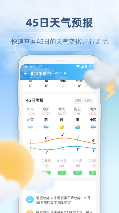 天气查询网(天气查询网站)