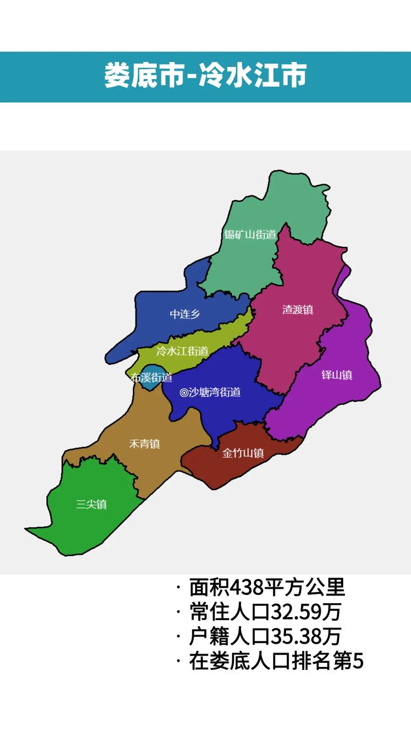 冷水江市地图(冷水江市地理位置)